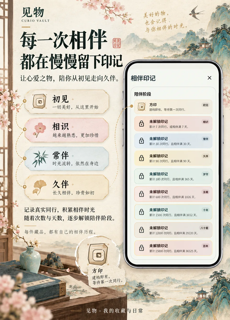相伴印记推广图,记录从初见到长久相伴的阶段。