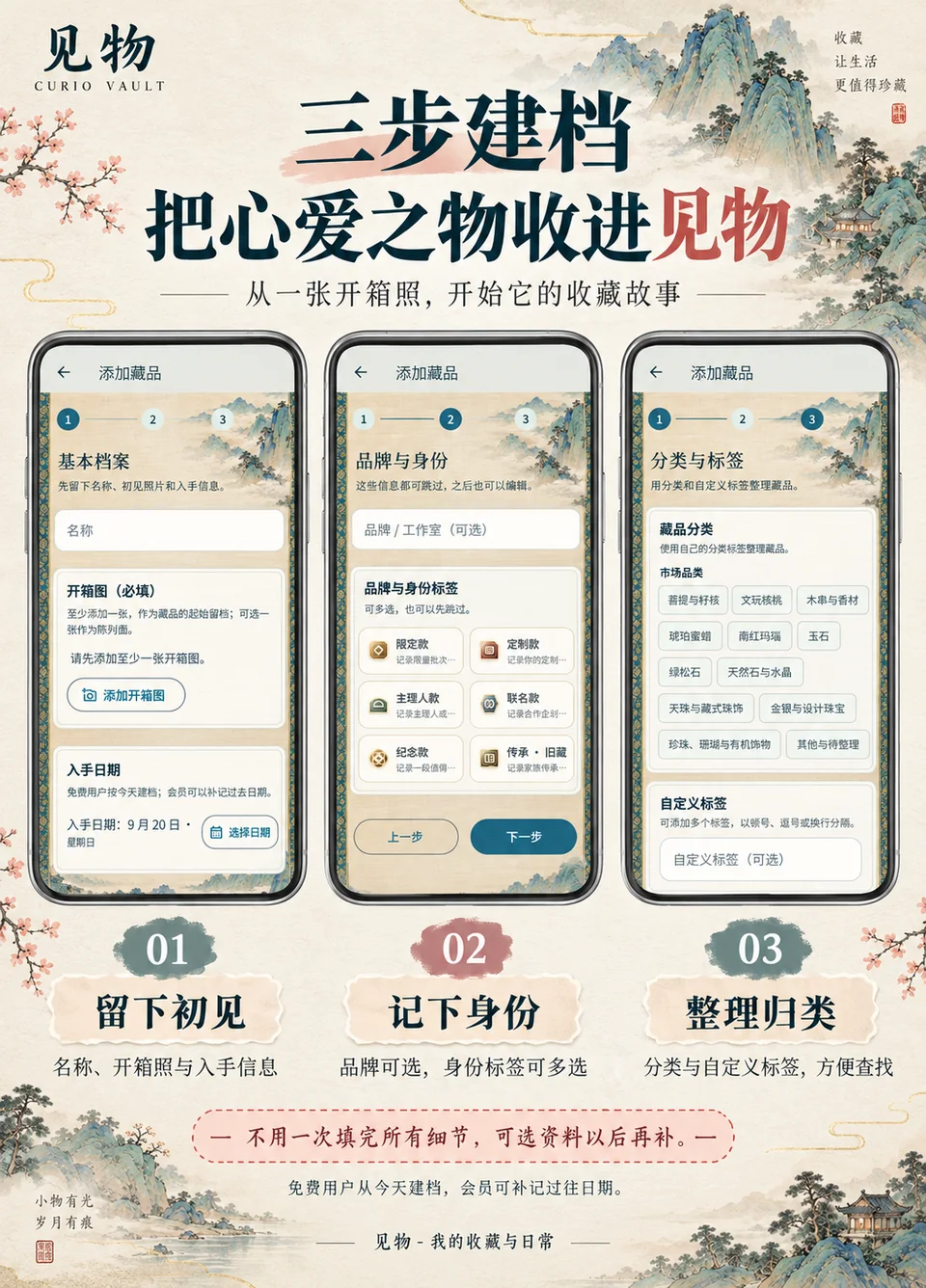 三步添加藏品:基本档案、品牌与身份、分类与标签。